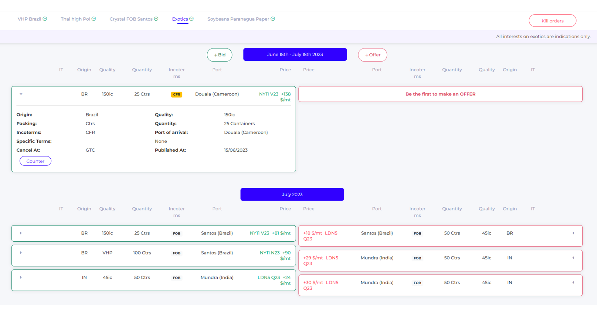 Deepcore physical commodities trading platform showing sugar bids and offers across VHP Brazil, Thai high Pol, Crystal FOB Santos, Exotics and Soybeans Paranagua Paper