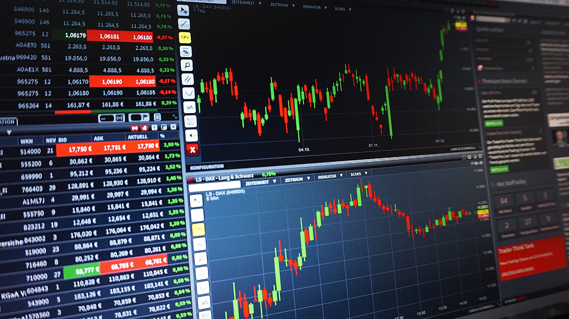 Crowded trades in commodities Commodity trading floor with overlapping identical charts representing crowded trades and data homogeneity in futures markets