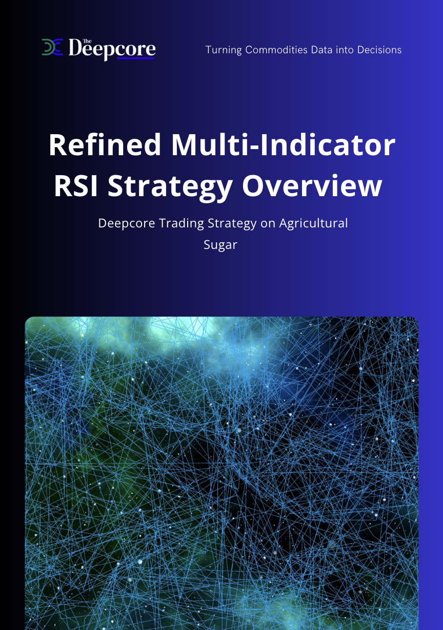 Refined Multi-Indicator RSI Strategy Overview - Sugar cover